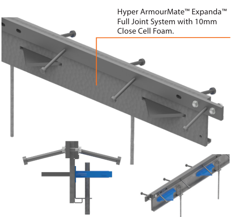 Danley Hyper Edge Protection to suit 195-220 Slabs with 10mm DD at 450 centres with 10mm Expanda Foam